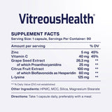 VitreousHealth by MacuHealth