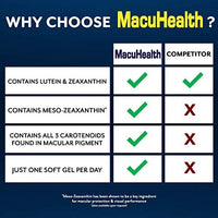 MacuHealth